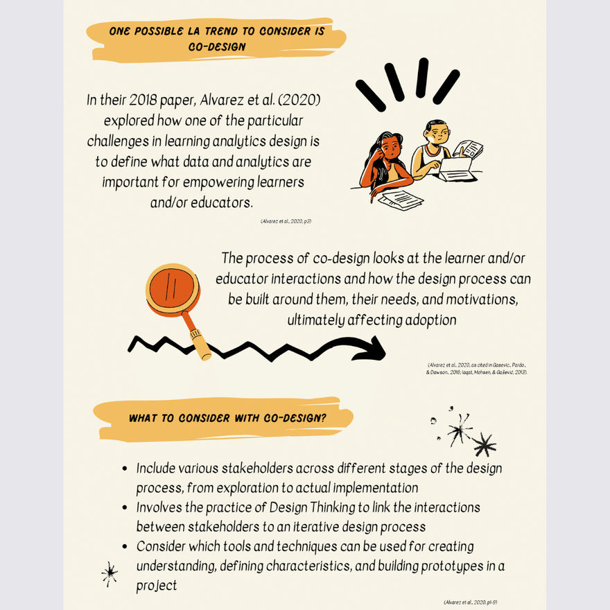 Student Project Learning Analytics