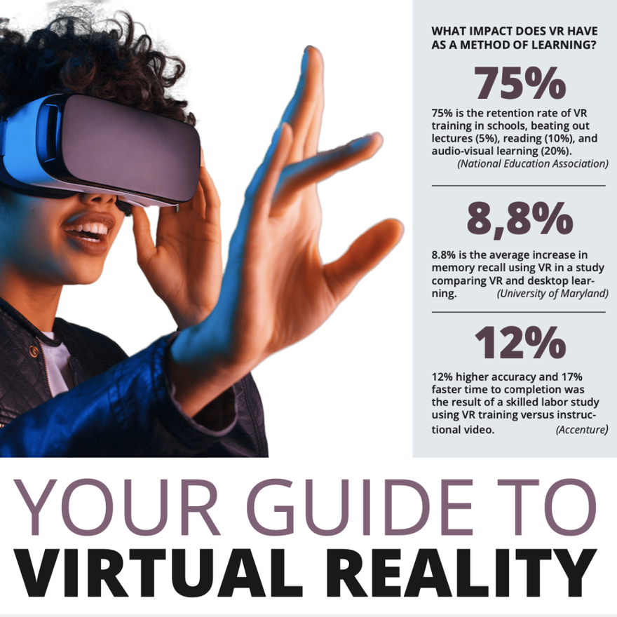 Student Projects Your Guide to Virtual Reality
